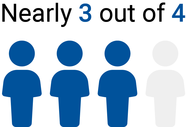 3-4-graphic.png