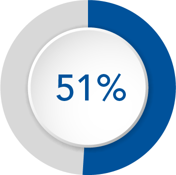 circle-graph-1.png