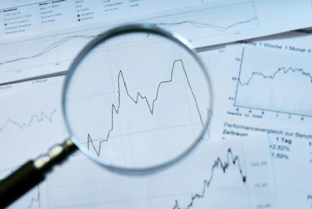 Investment Charts and Rate of Return Assumptions.jpg