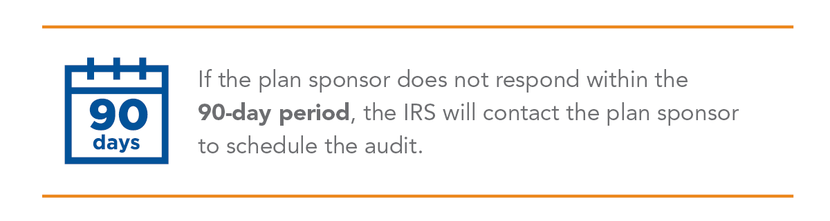 IRS